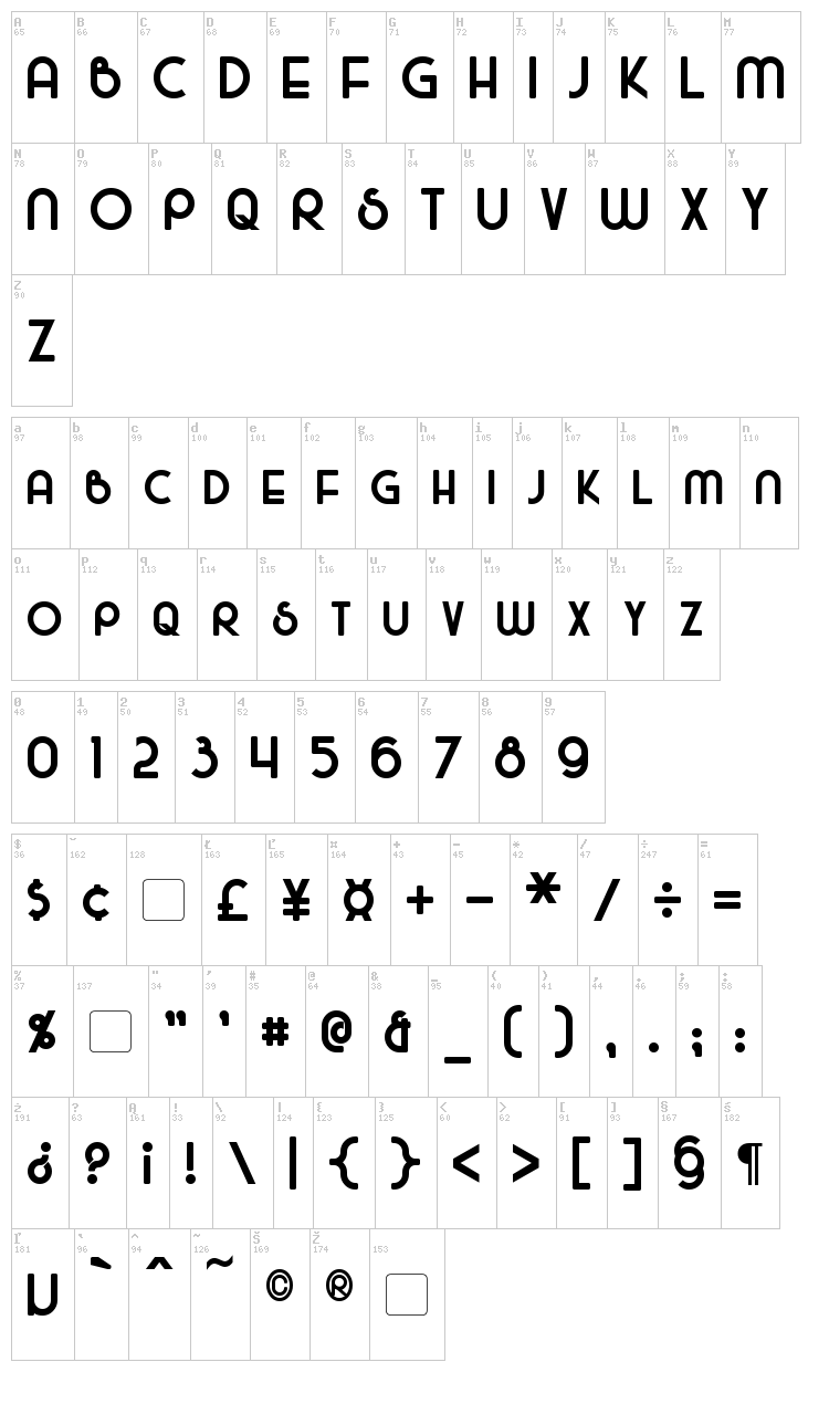 Majel font map